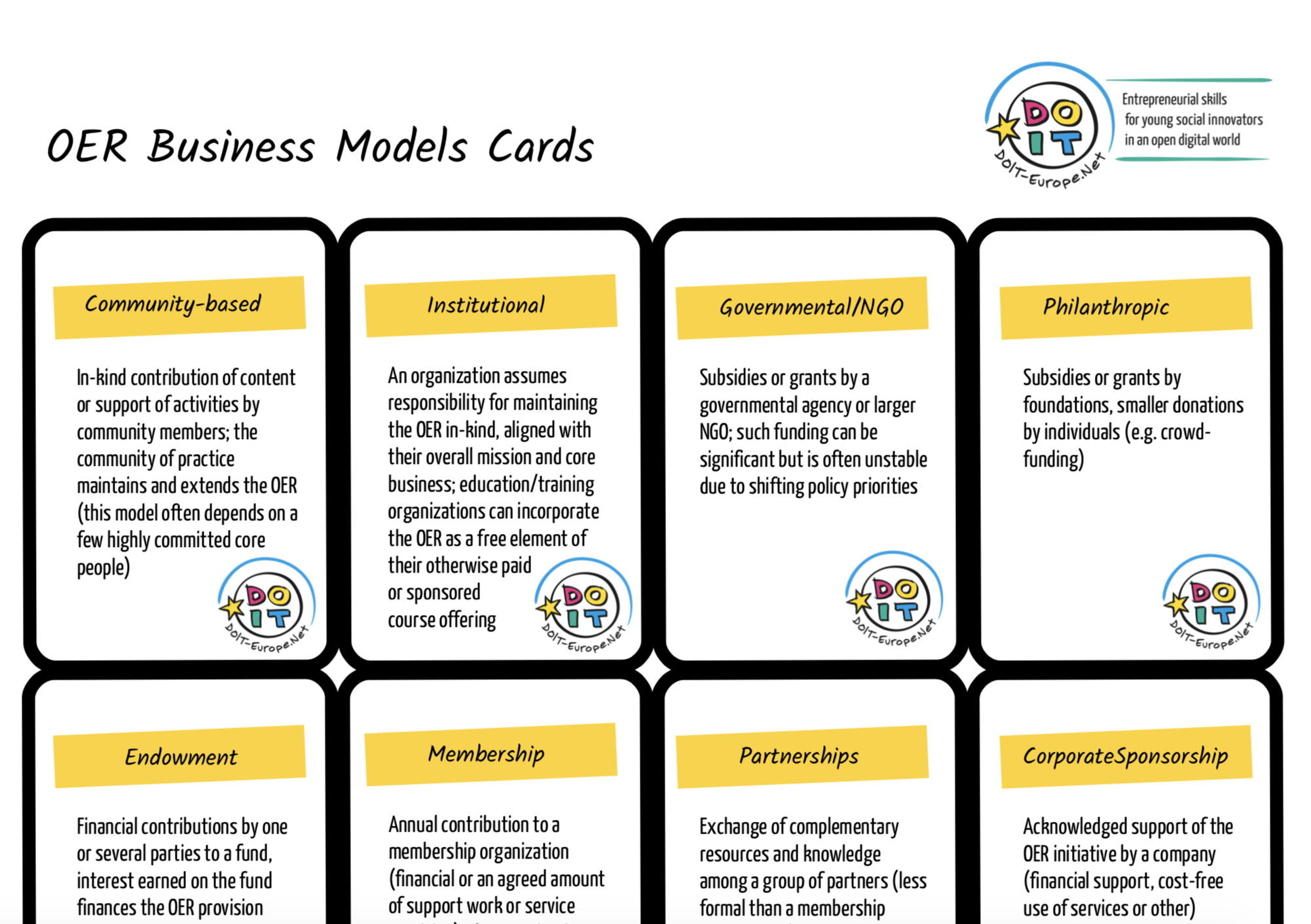image shows some of the OER business models cards developed by DOIT