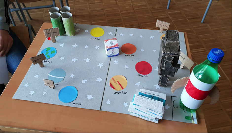 Environmental game board